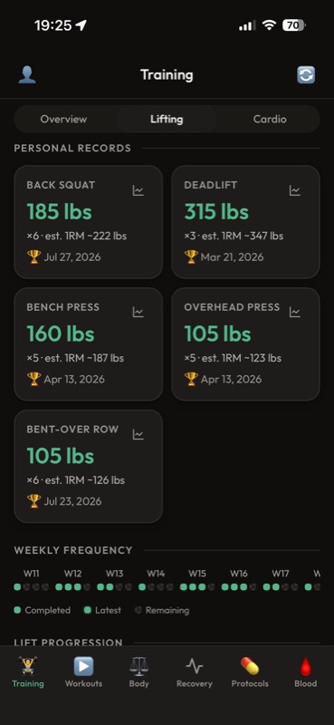 Training screen showing personal records and lift progression
